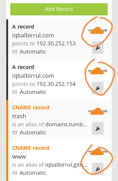 DNS Cloudflare